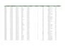 do expert data entry, data cleaning, and excel data analysis